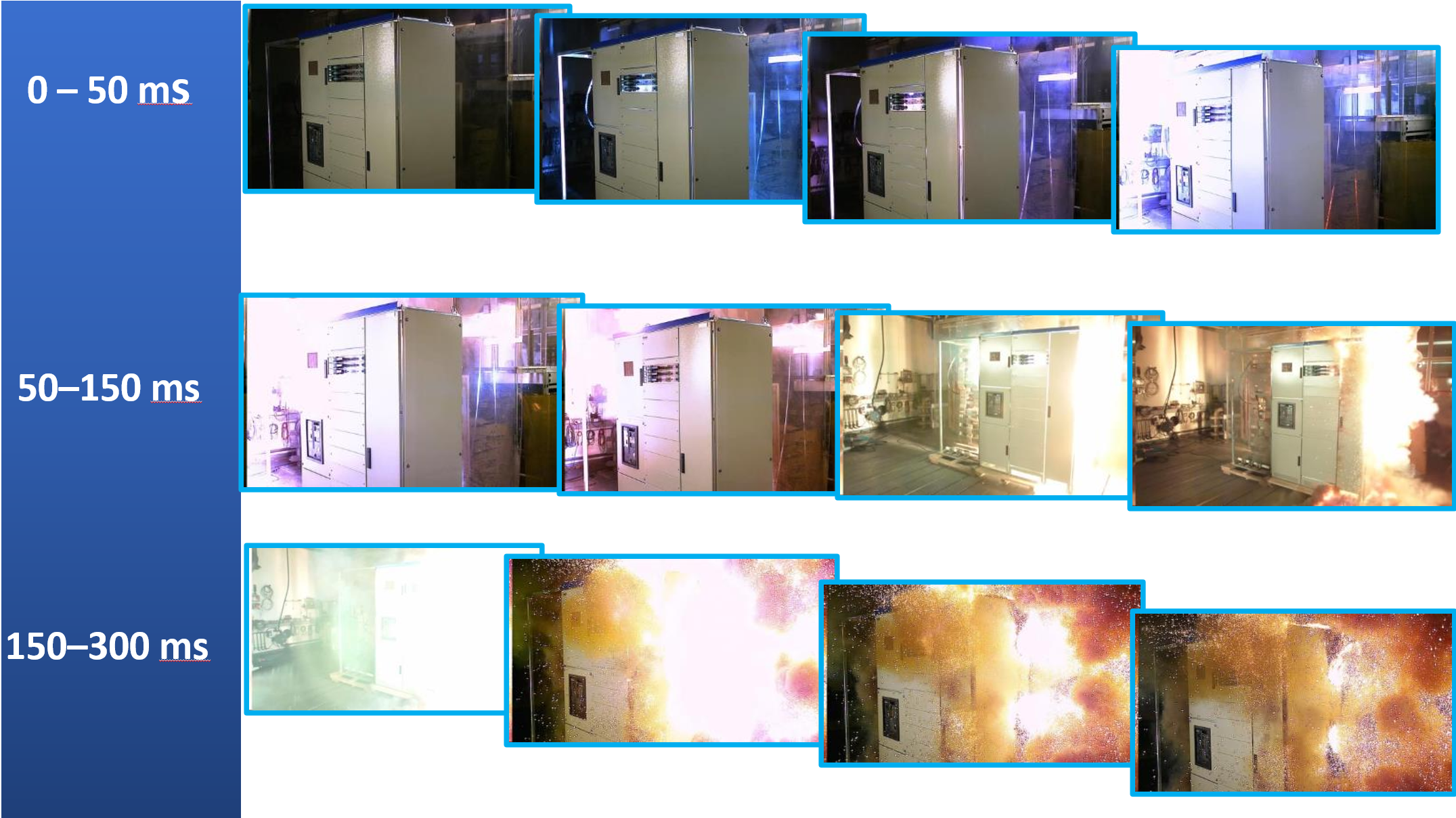 Arc Flash Study - H-Infinity